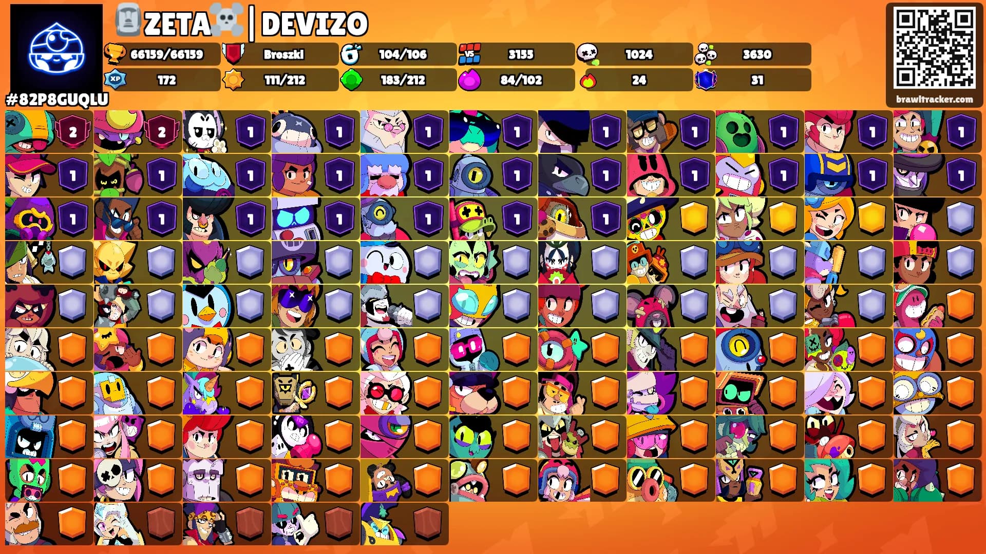 🗿ZETA☠️|DEVIZO's Ranks
