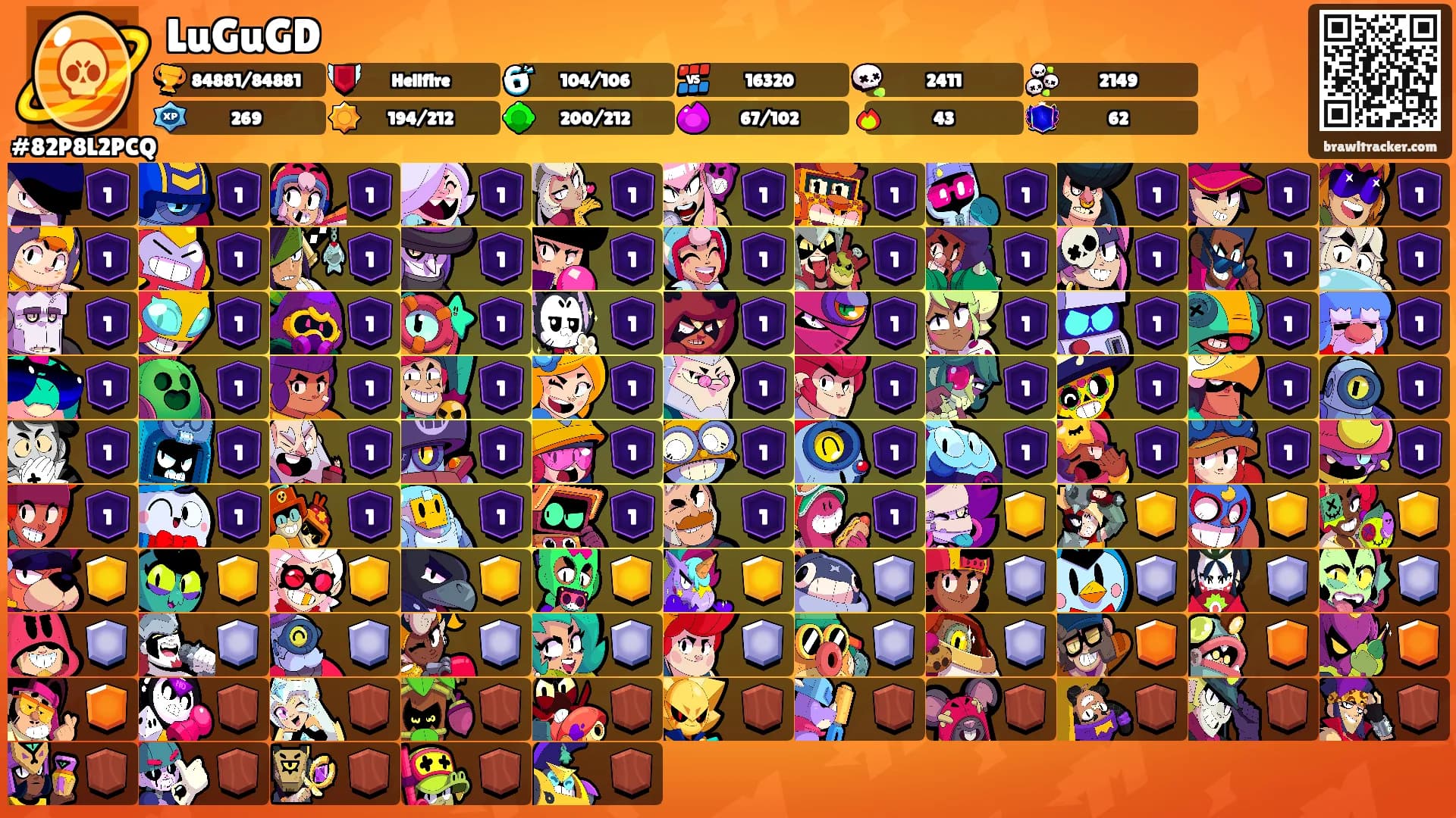 LuGuGD's Ranks