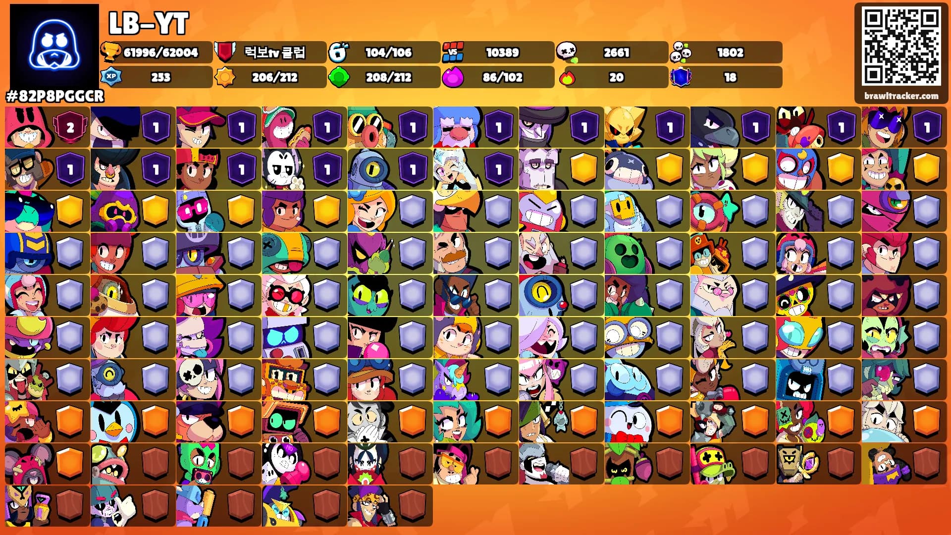 LB-YT's Ranks