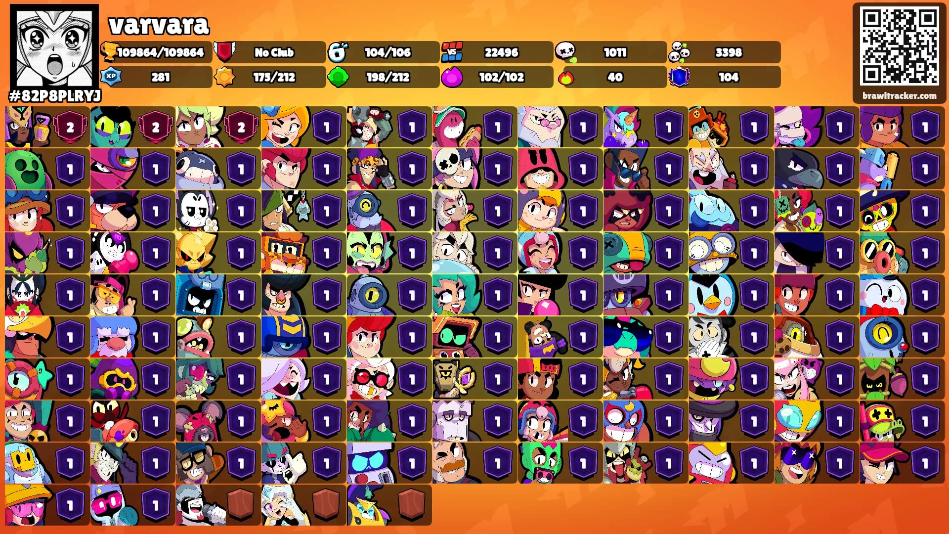 varvaraꨄ's Ranks