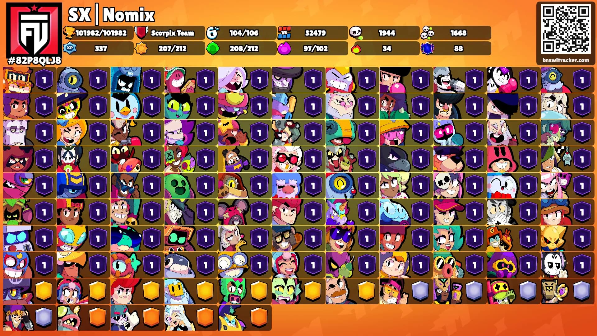 SX|Nomix's Ranks