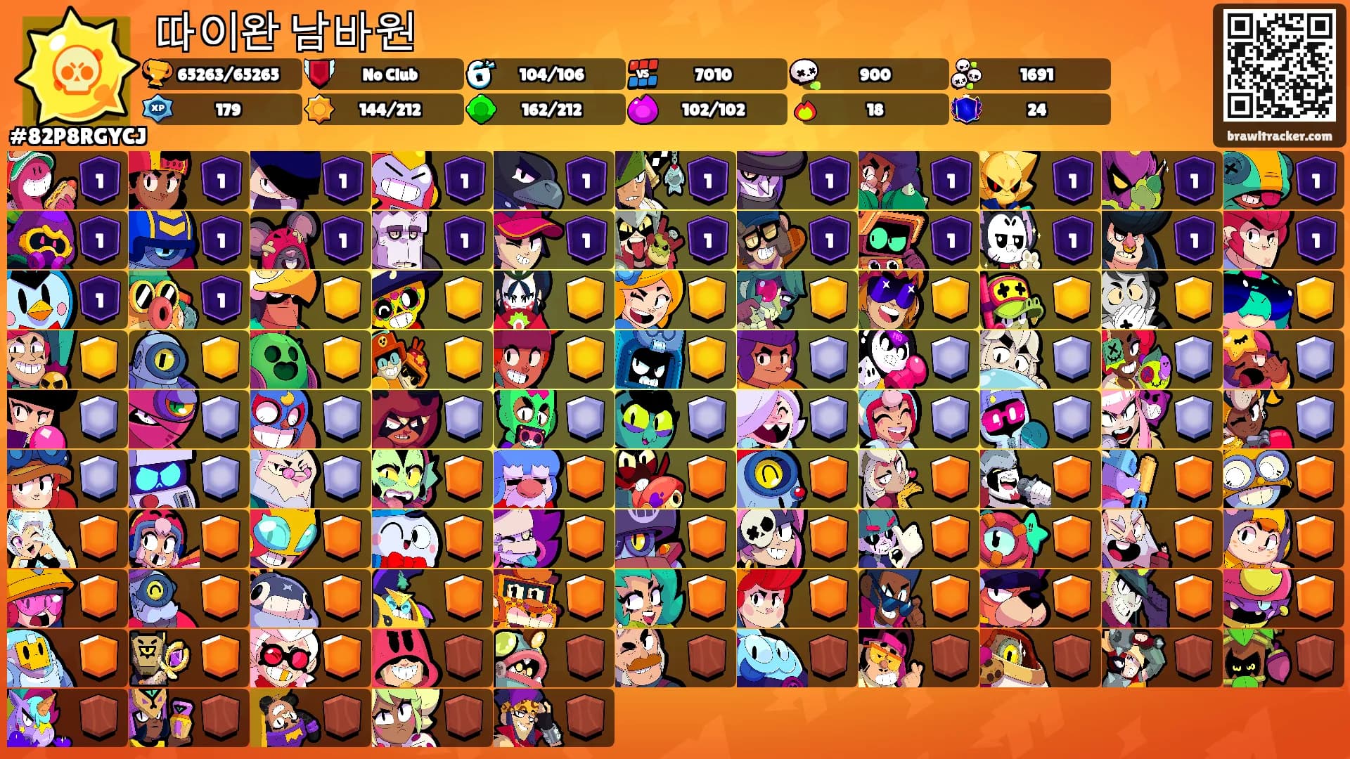 따이완 남바원's Ranks