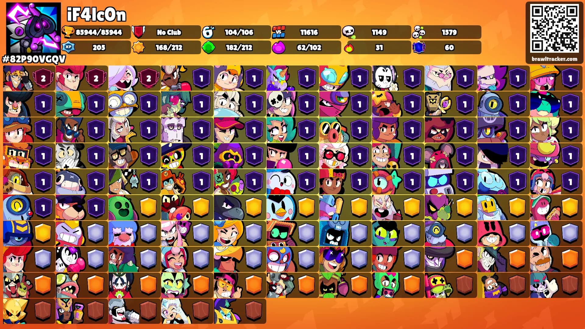 iF4lc0n's Ranks