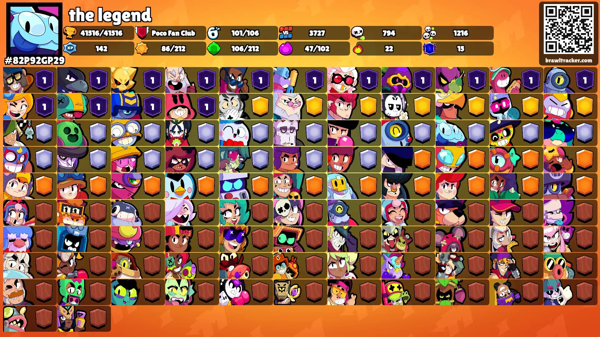 the legend's Ranks