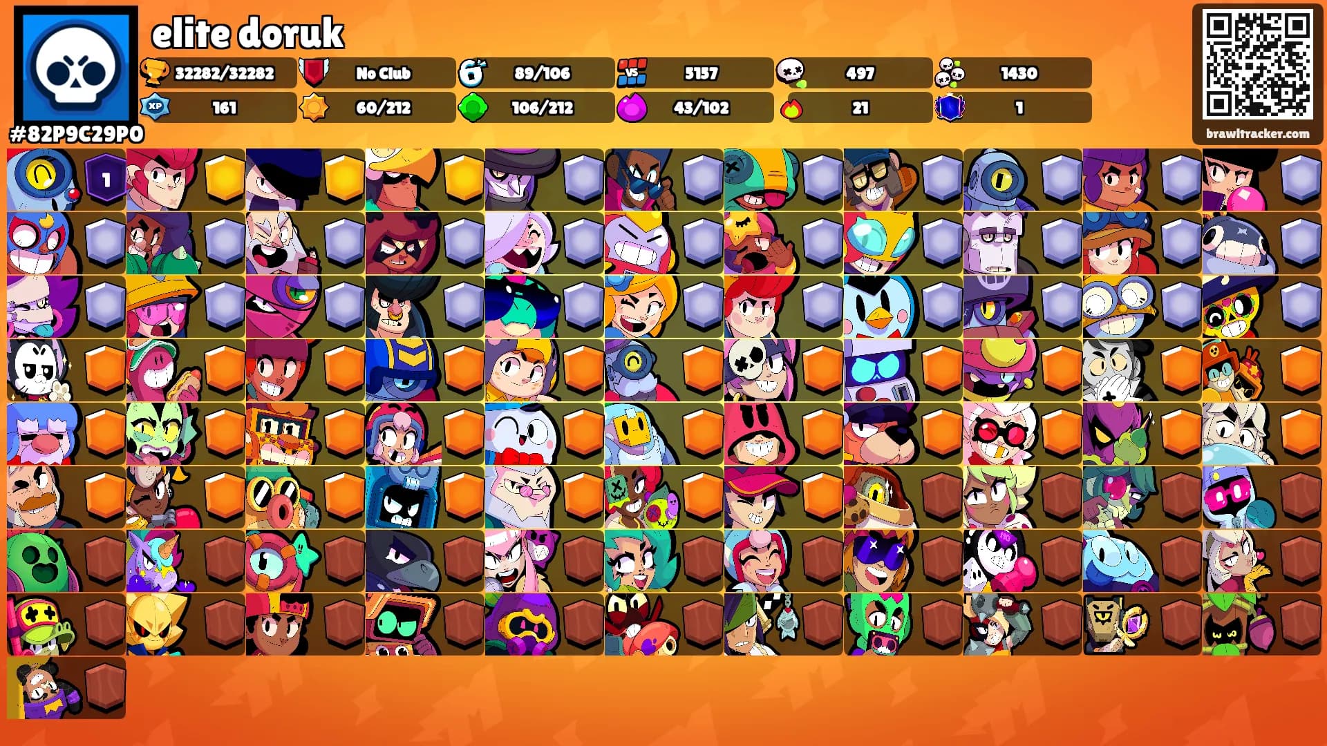 elite doruk's Ranks