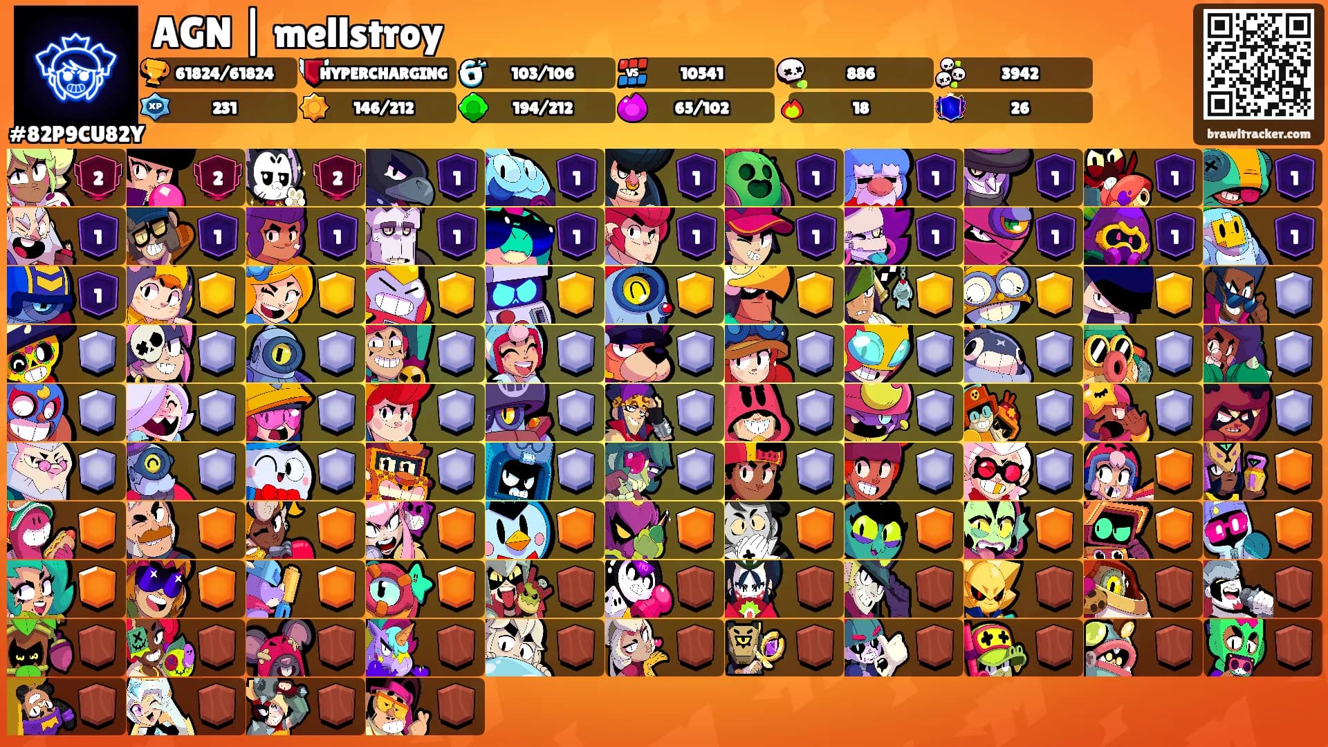 AGN | mellstroy's Ranks