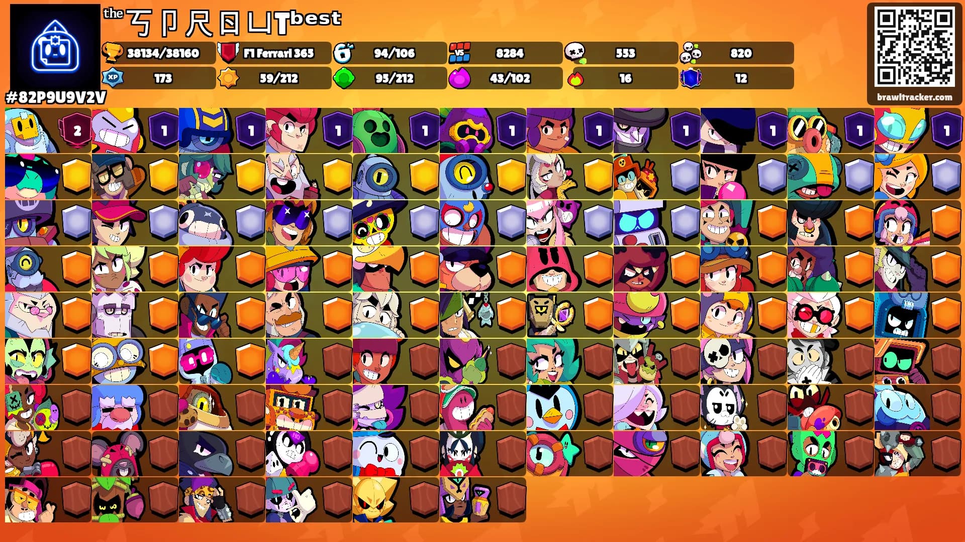 ͭ ͪ ͤ丂卩尺ㄖㄩTᵇᵉˢᵗ's Ranks
