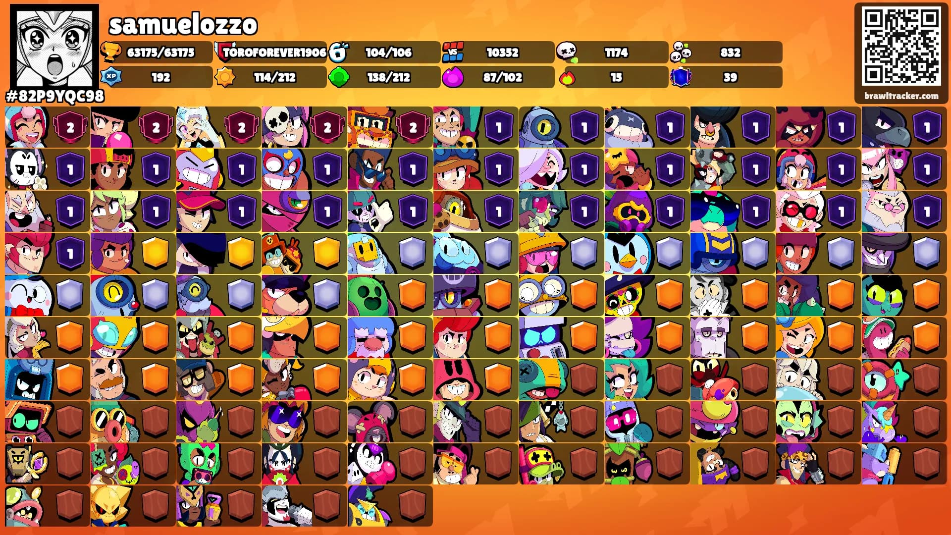samuelozzo's Ranks