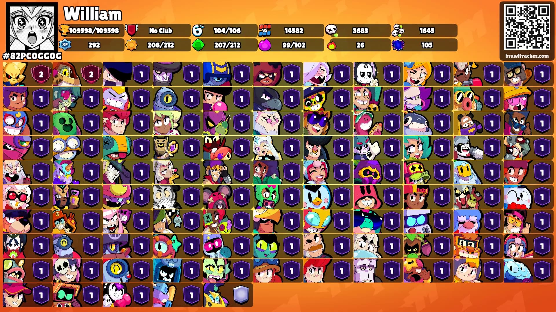 William's Ranks