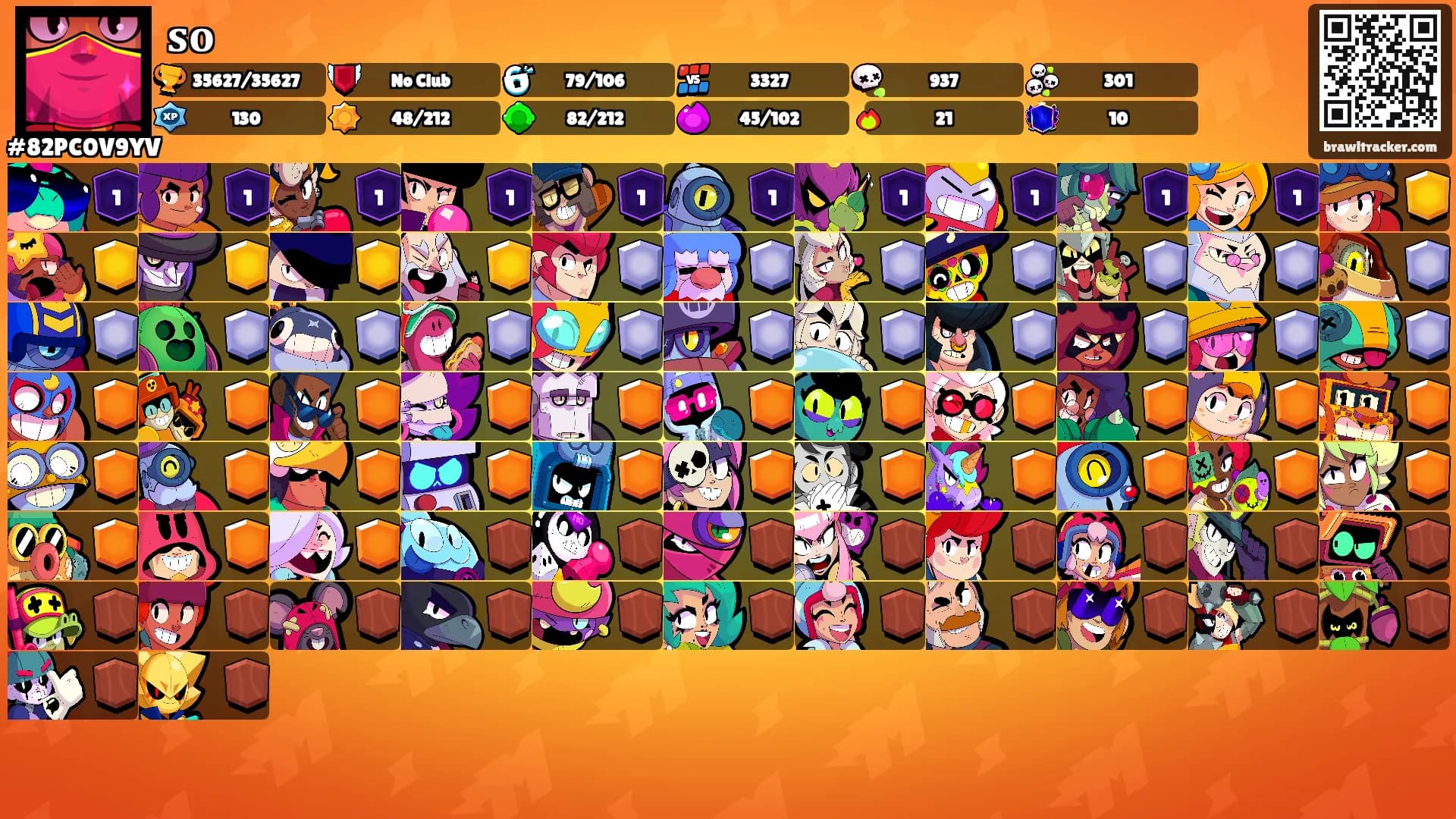𝐬𝐨's Ranks