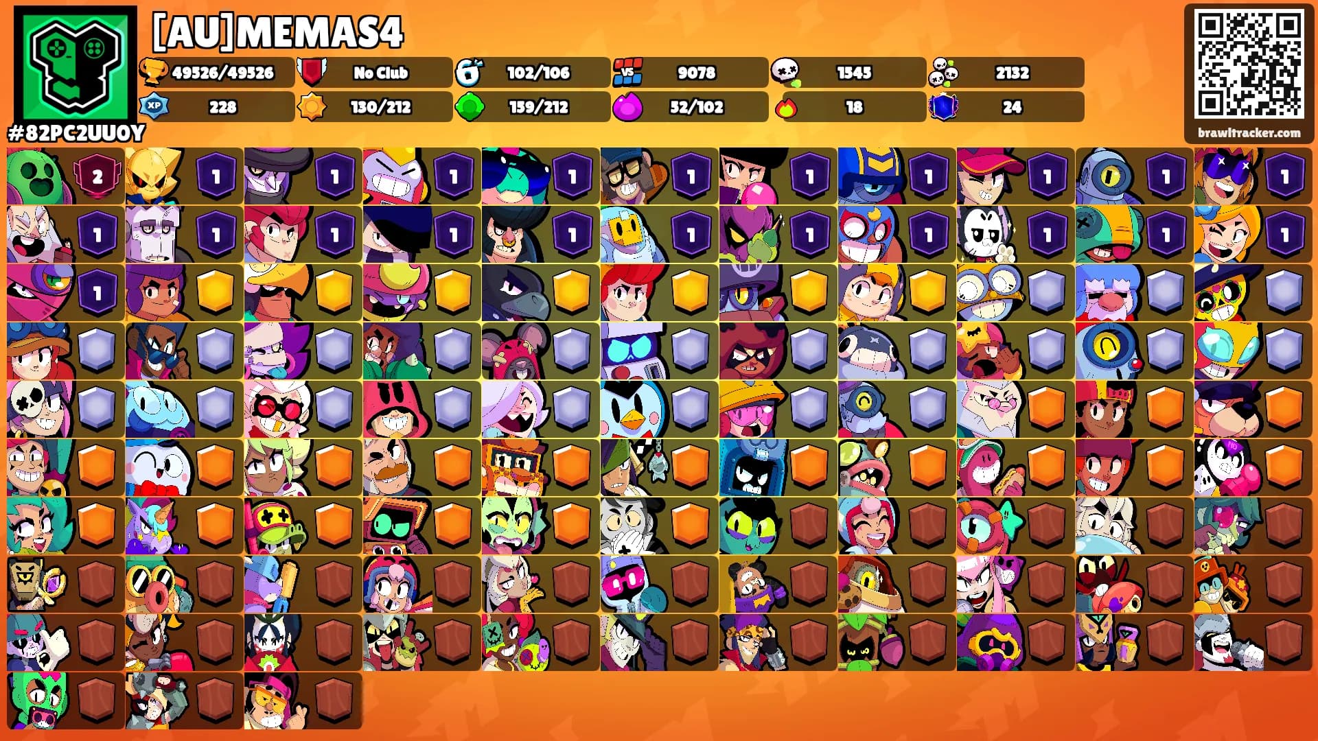 [AU]MEMAS4's Ranks