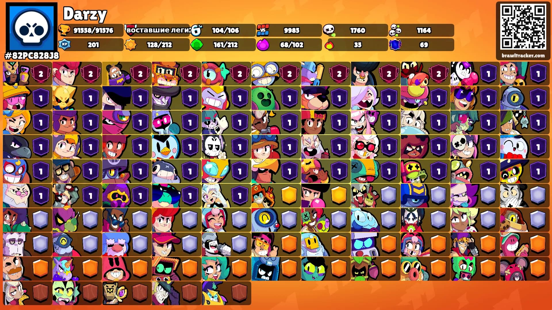 Darzy's Ranks