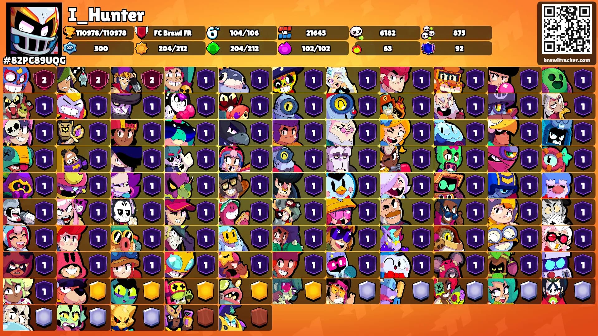 I_Hunter's Ranks