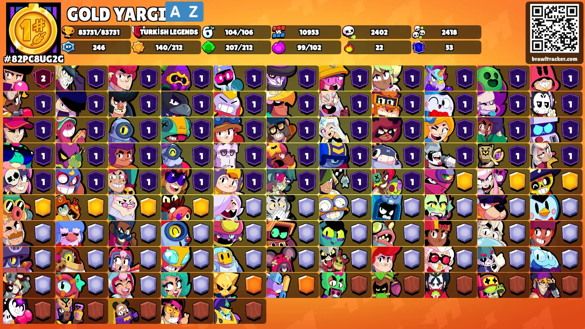 GOLD YARGI🇦🇿's Ranks