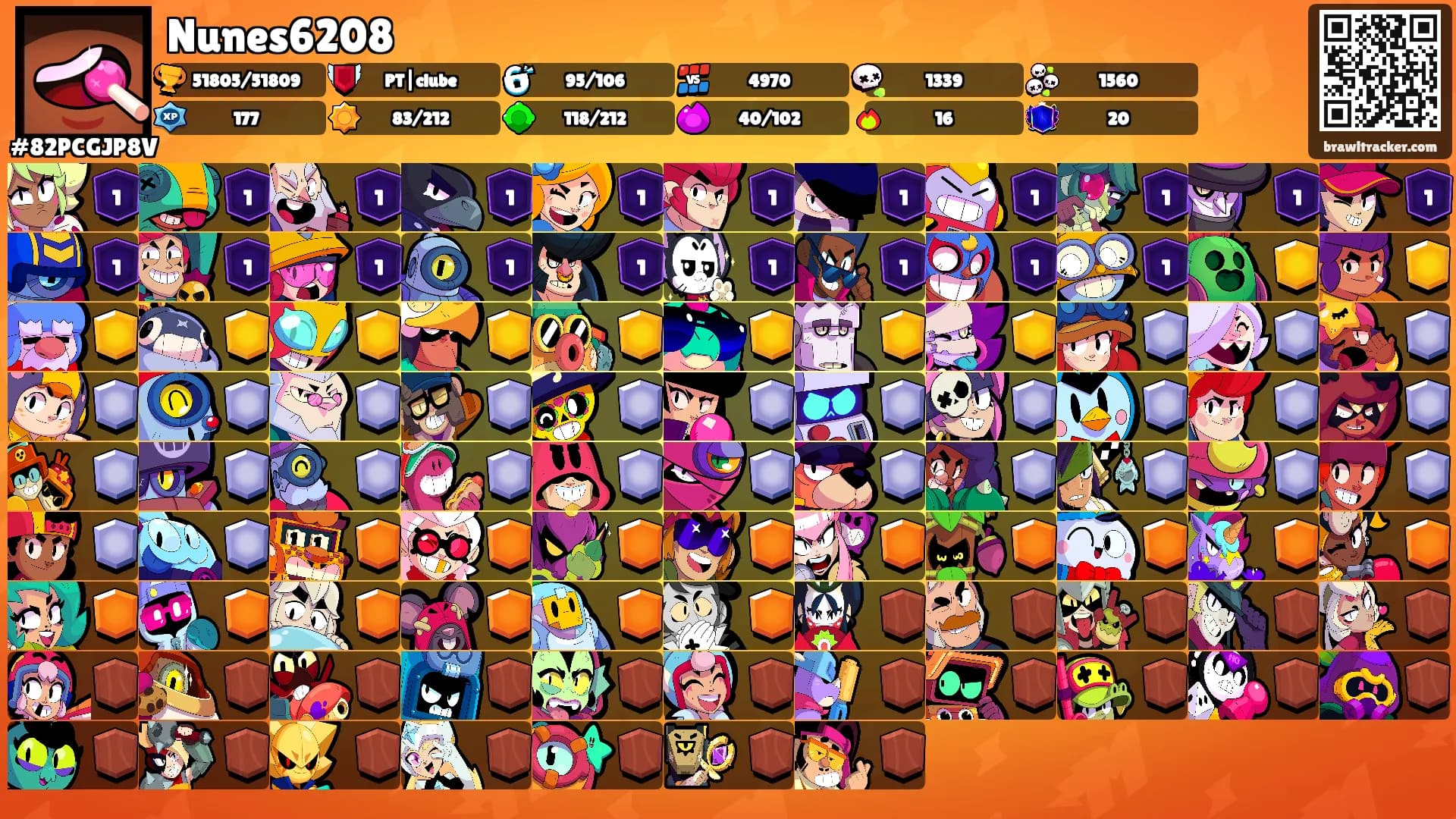 Nunes6208's Ranks