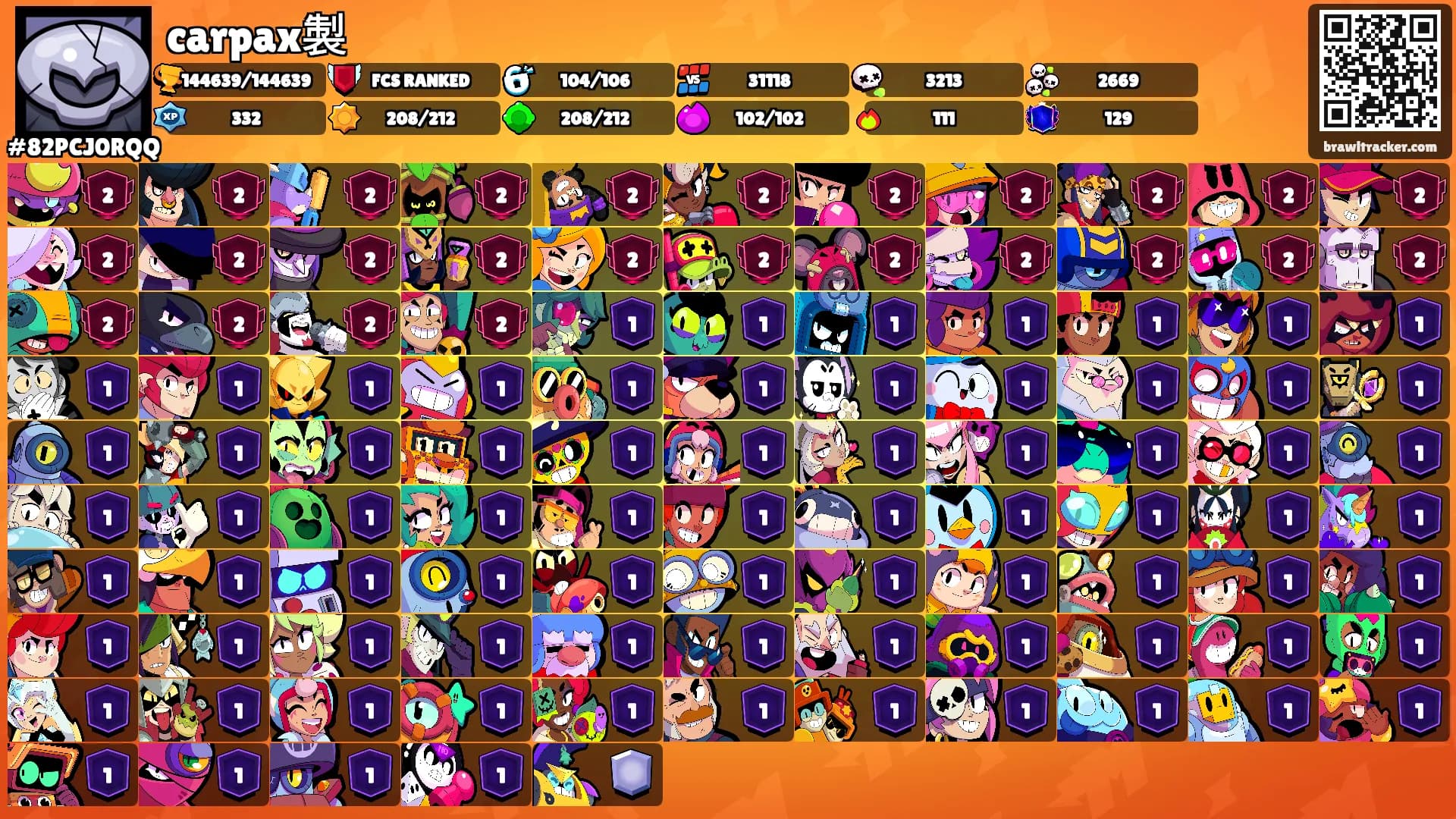 carpax製's Ranks