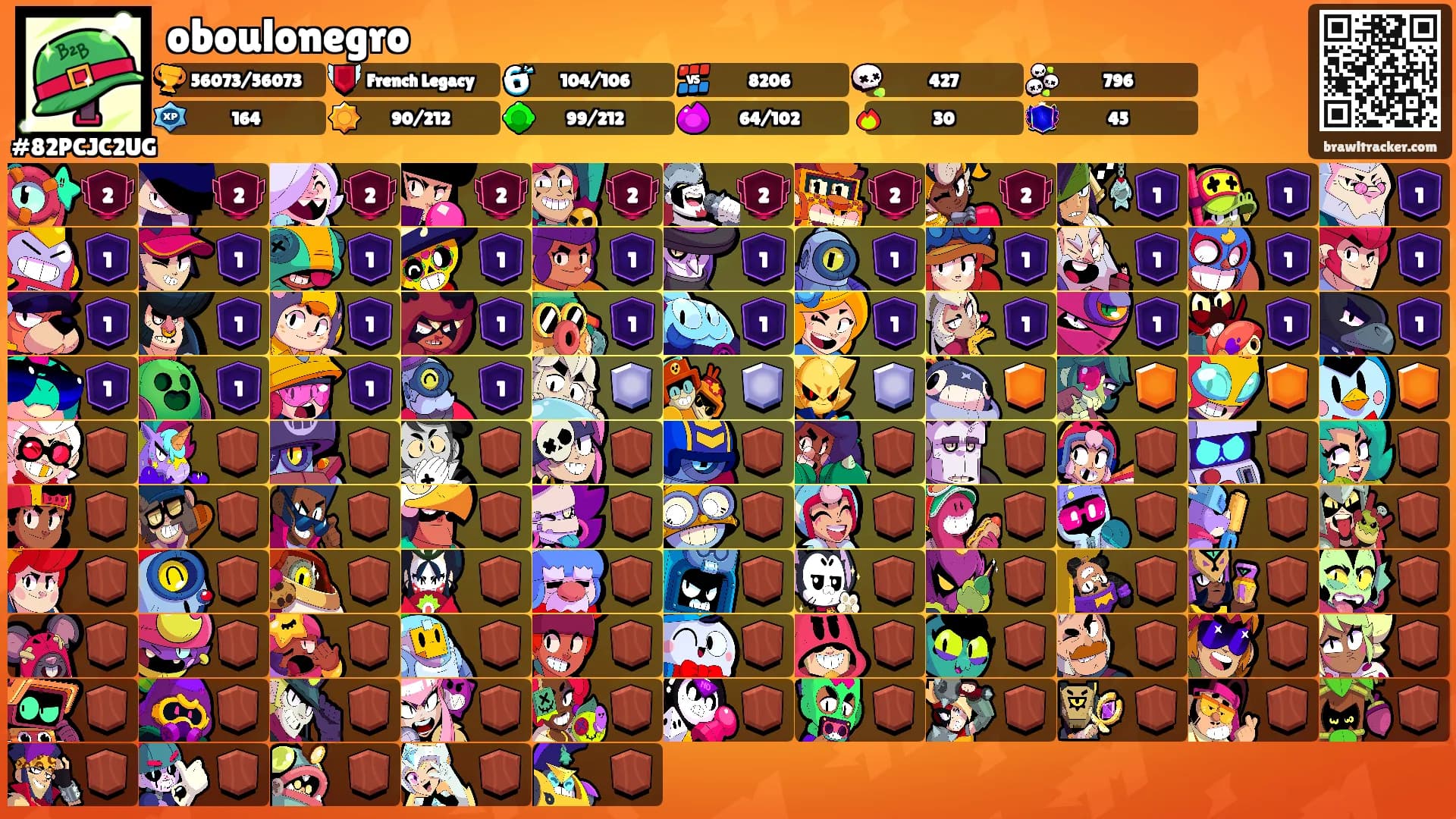oboulonegro's Ranks