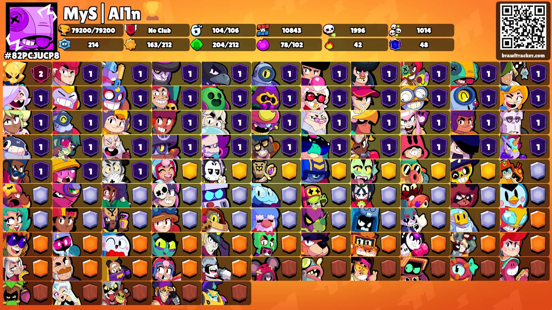 MyS|Al1n 🏆's Ranks