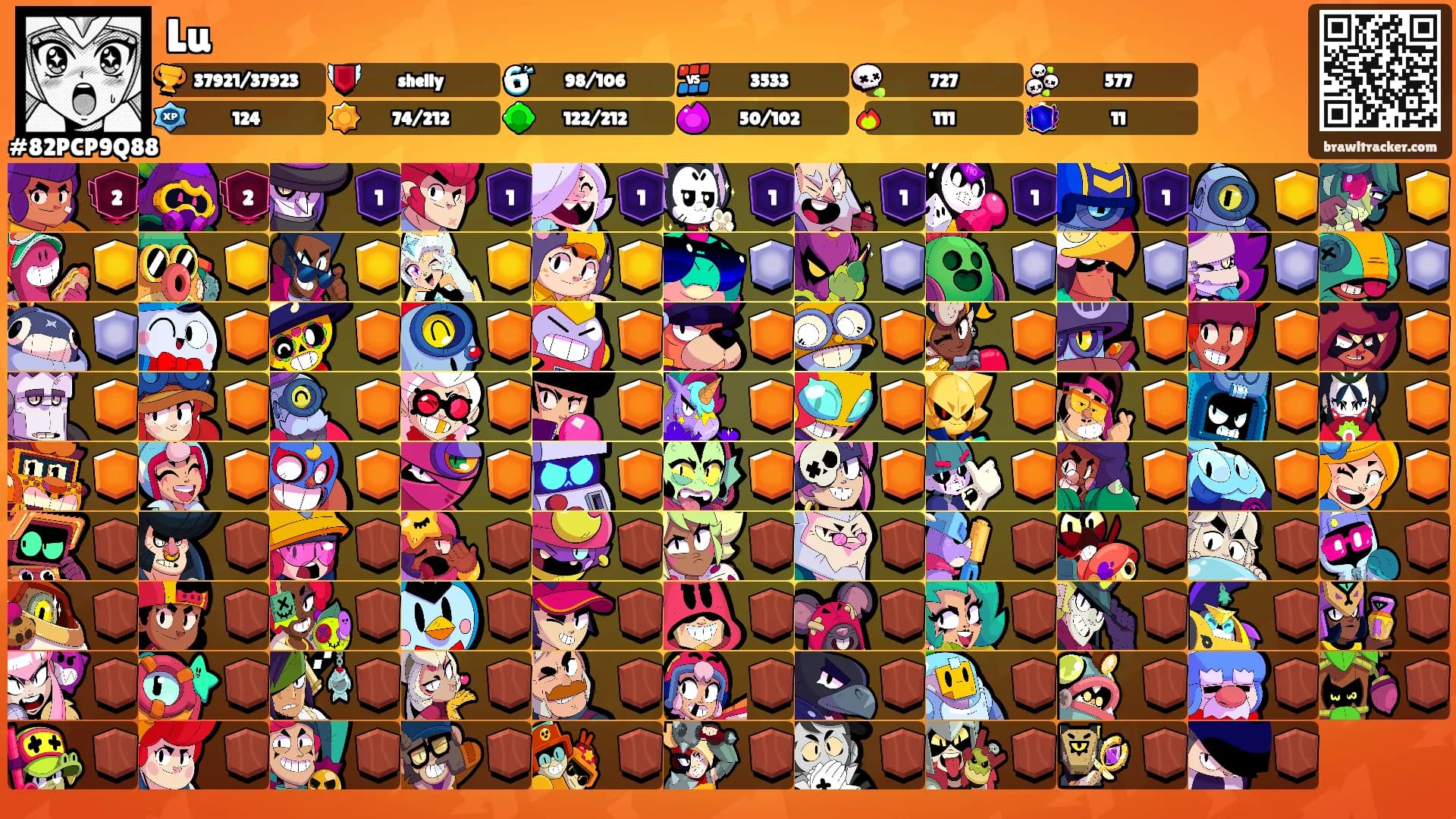 Lu's Ranks