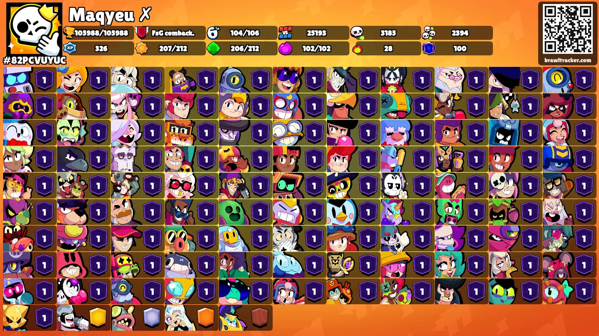 Maqyeu ✗'s Ranks
