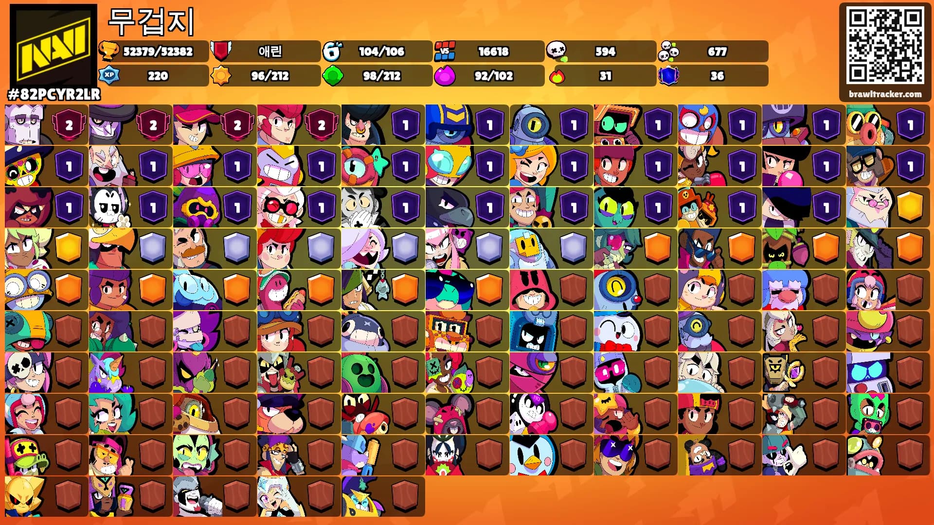 무겁지's Ranks