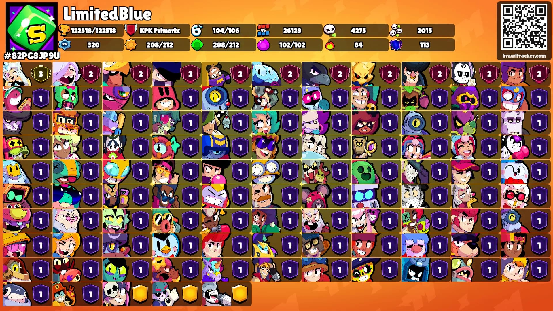LimitedBlue's Ranks