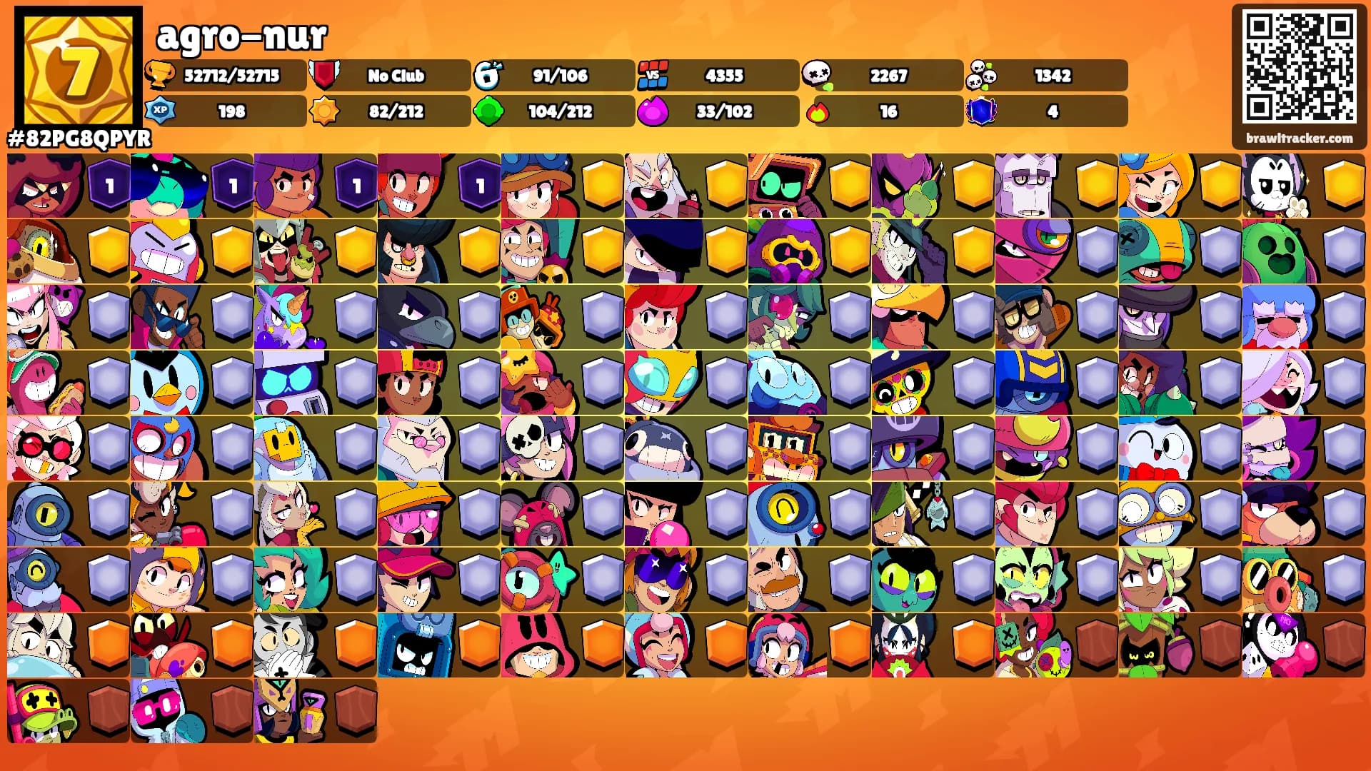 agro-nur's Ranks