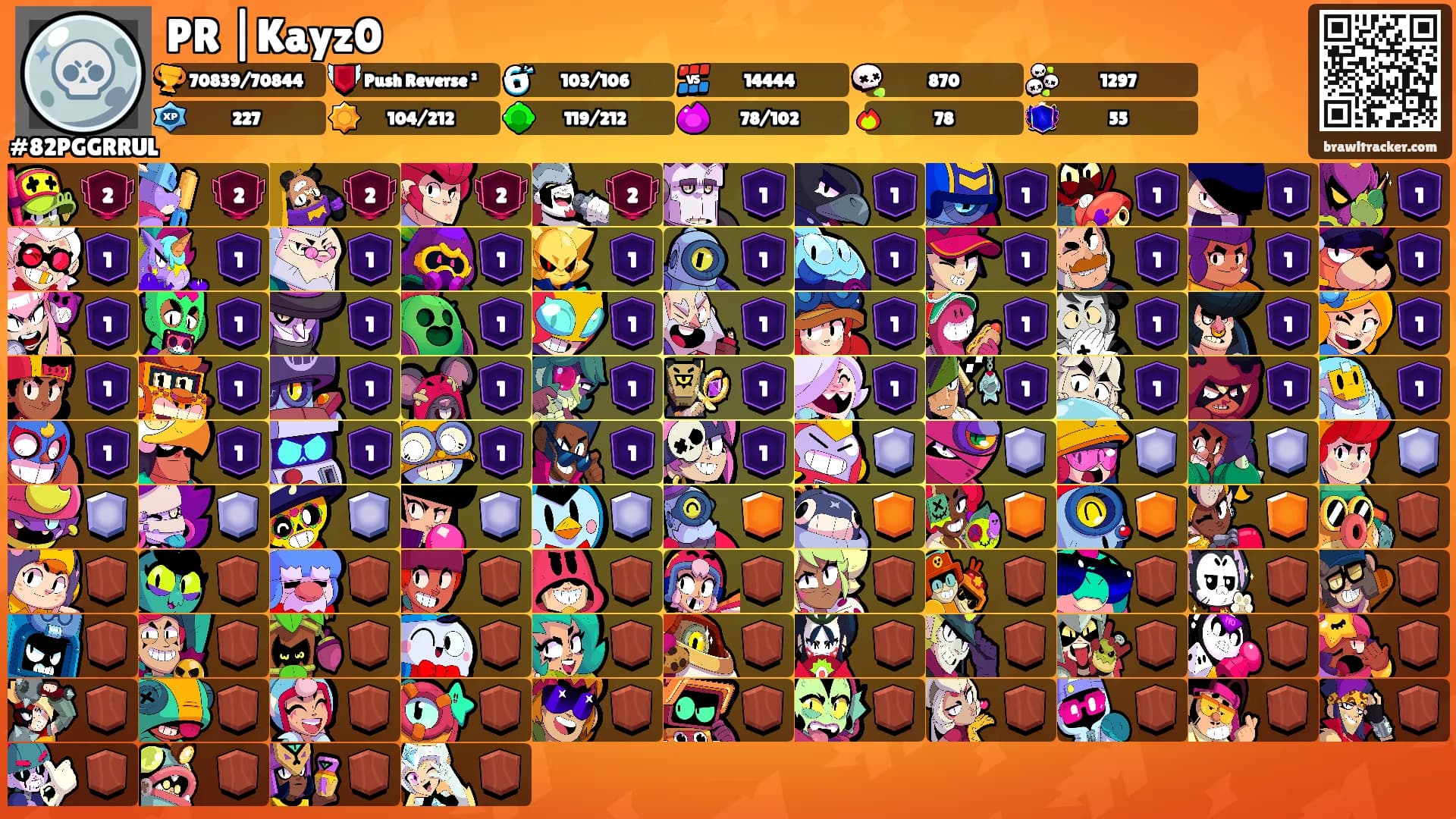 PR |Kayz0's Ranks