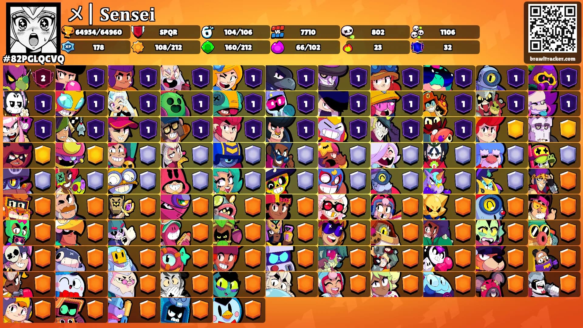 メ| 𝐒𝐞𝐧𝐬𝐞𝐢's Ranks