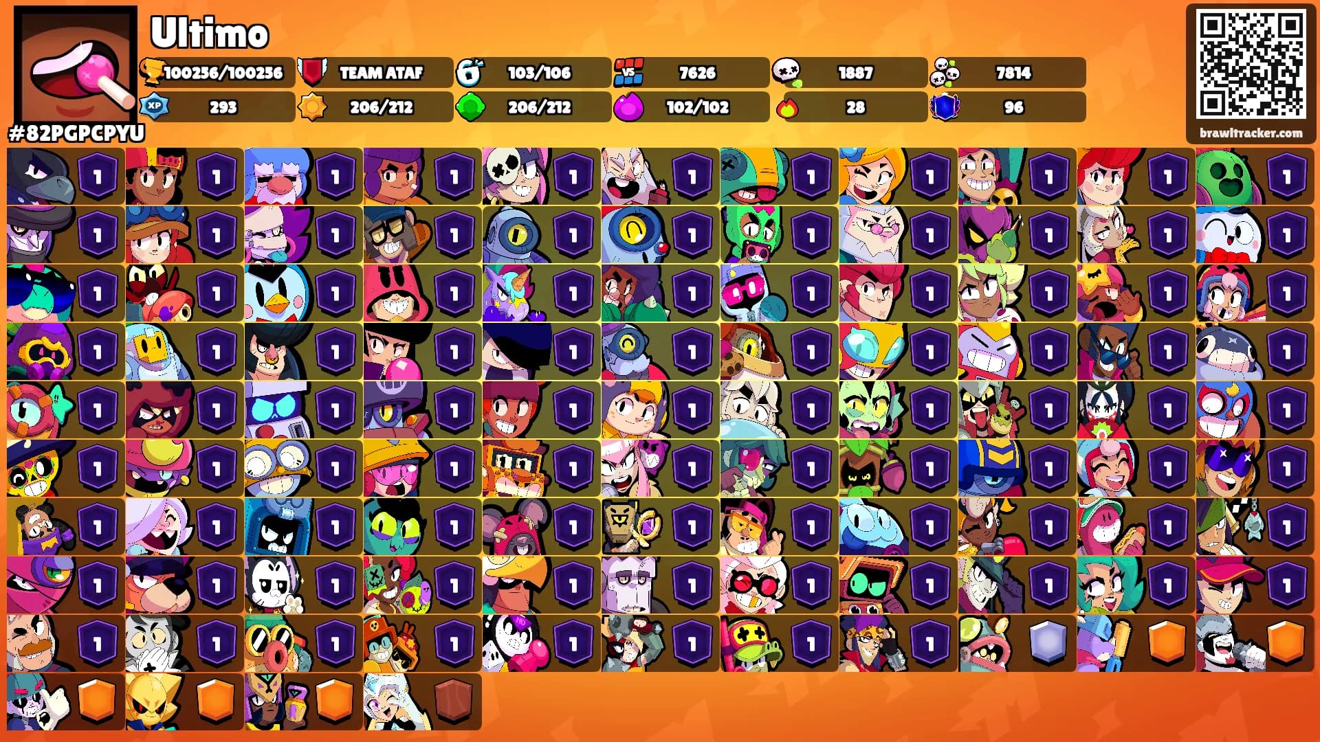 Ultimo's Ranks