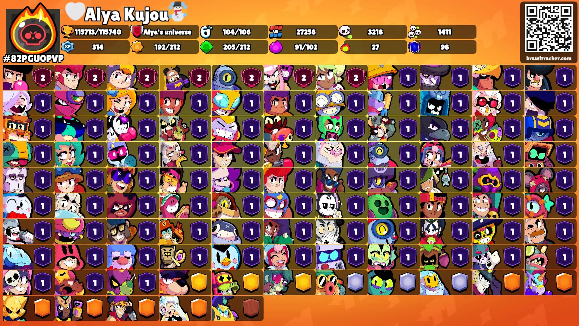 🤍Alya Kujou☃️'s Ranks
