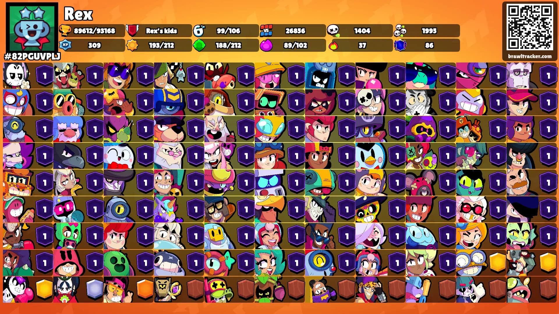 Rex's Ranks