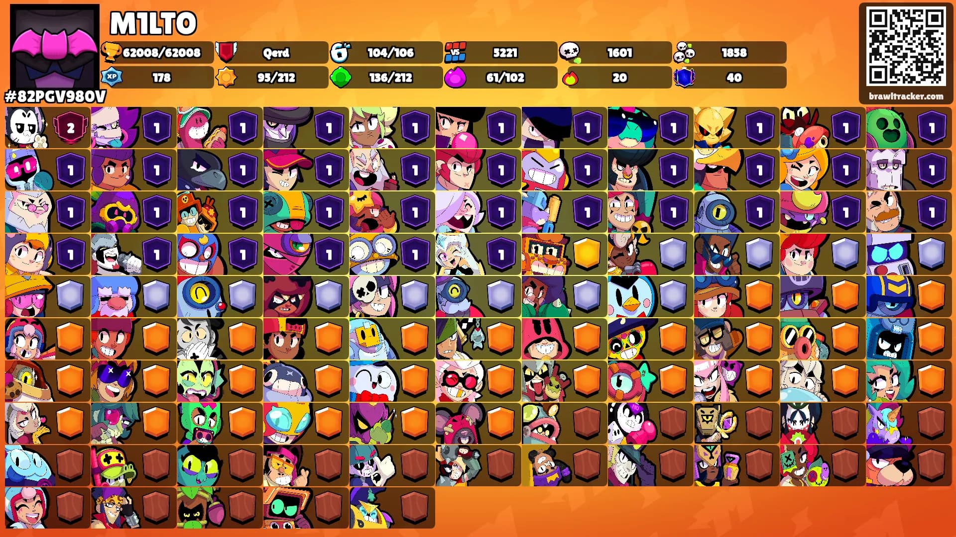 M1LTO's Ranks