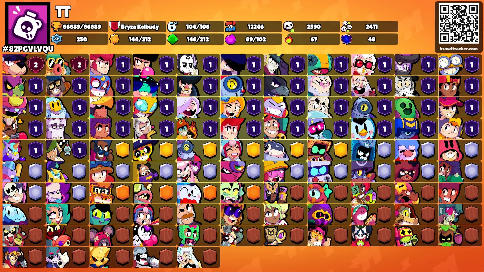 TT's Ranks