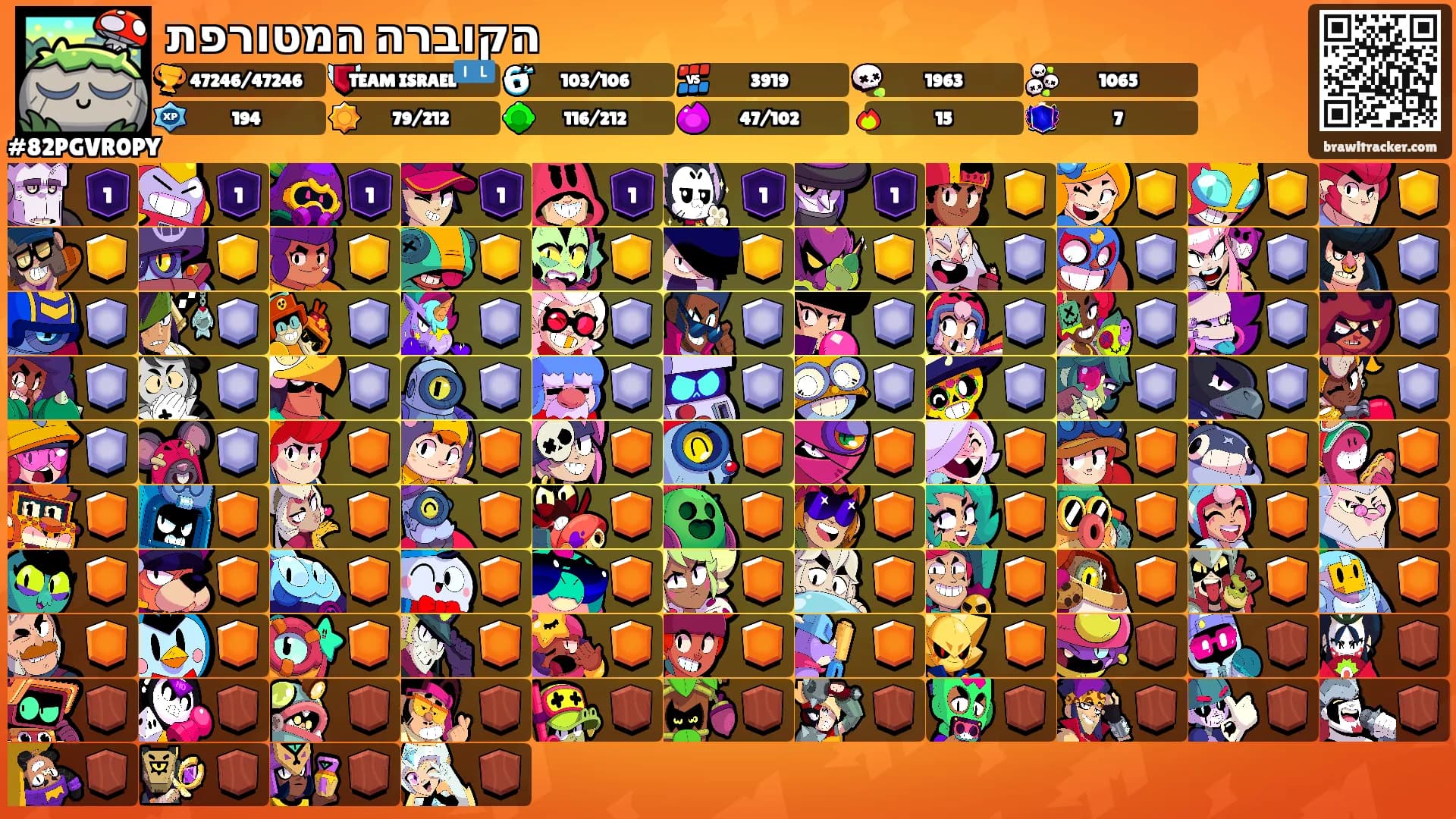 הקוברה המטורפת's Ranks