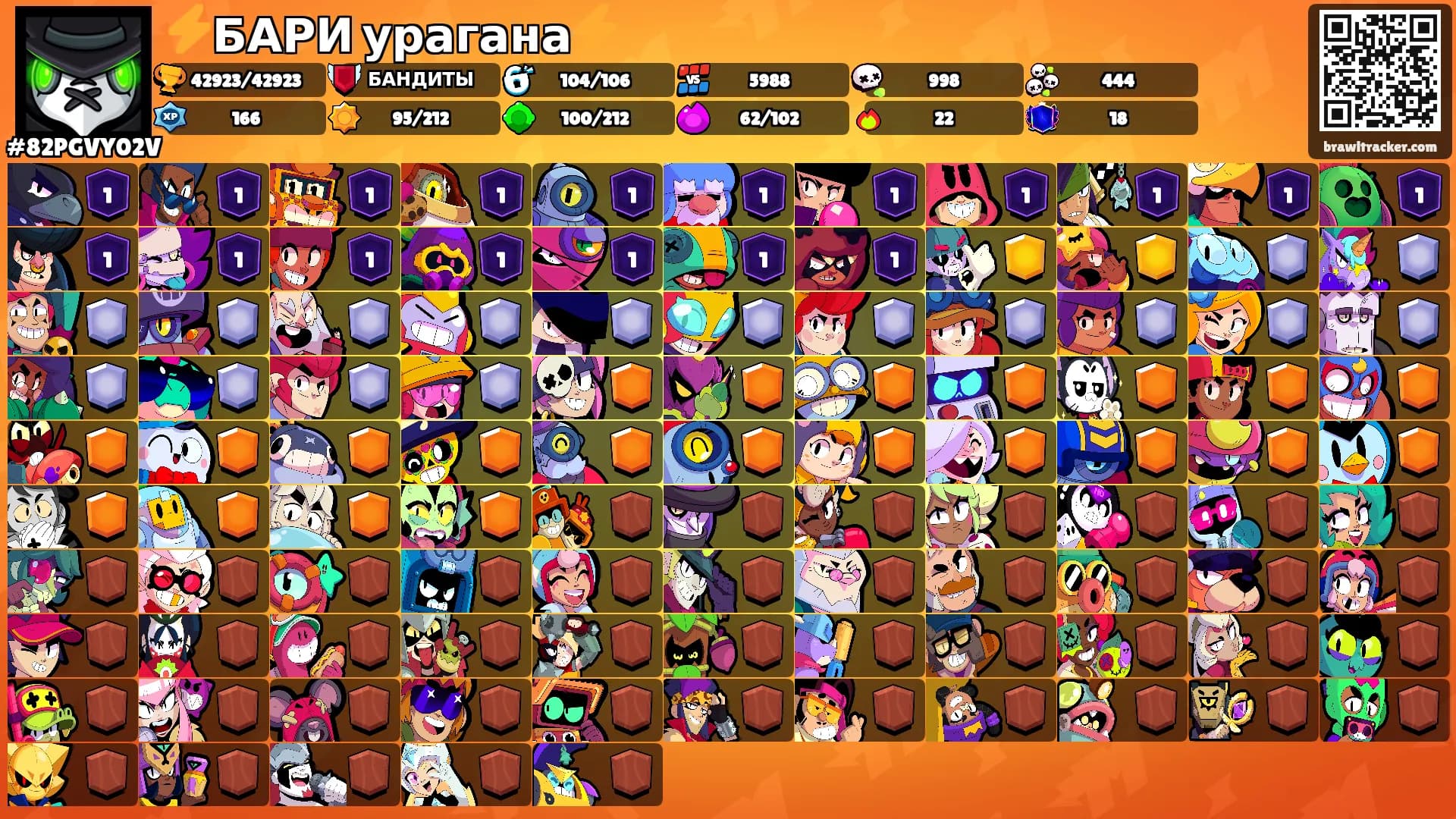 ⚡БАРИ урагана⚡'s Ranks