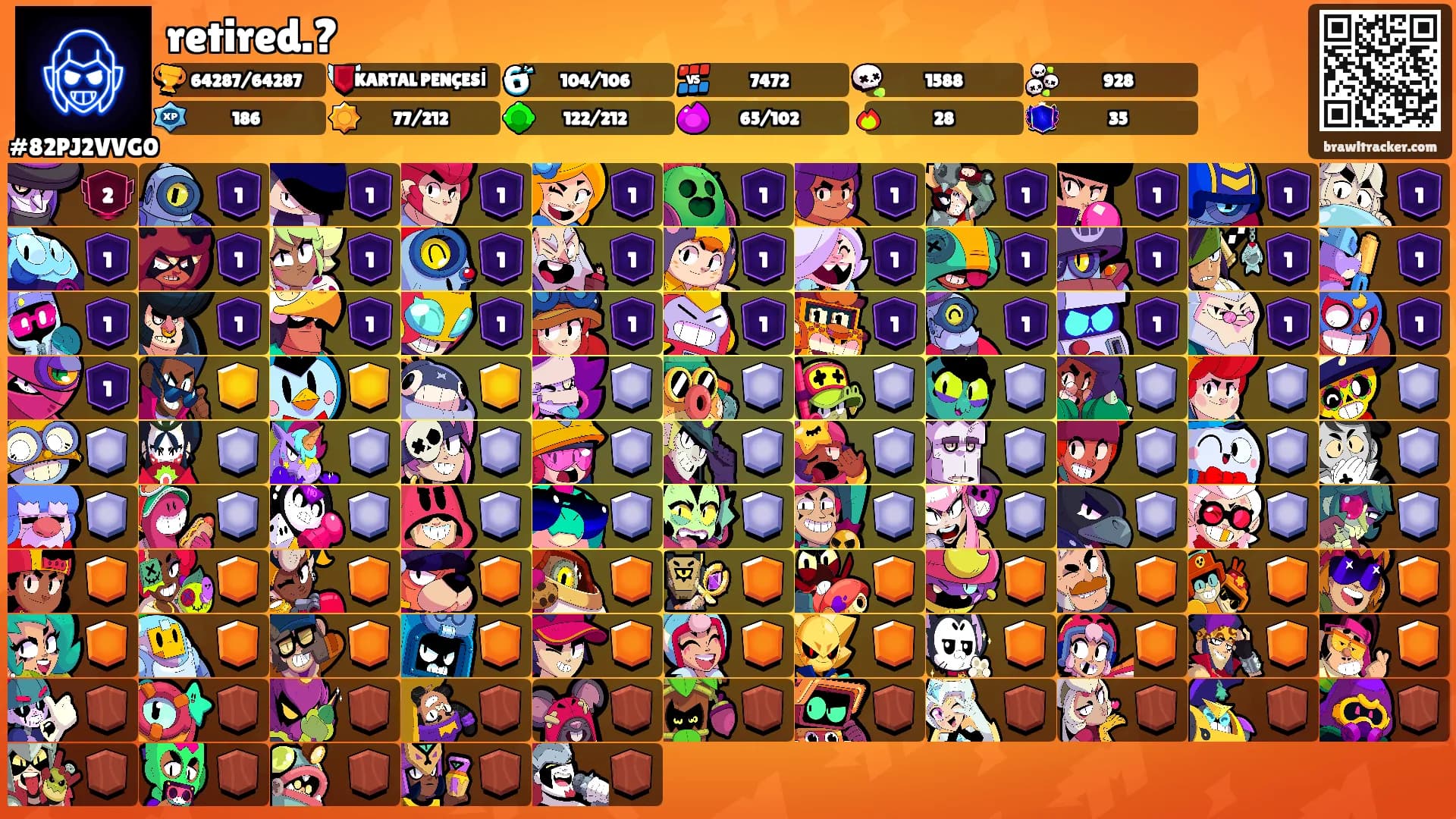 retired.?'s Ranks