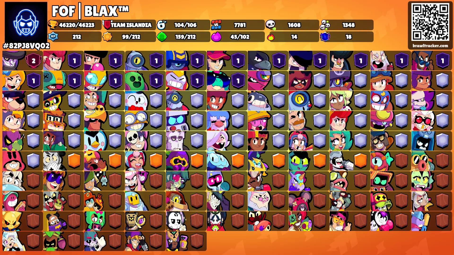 FOF|BLAX™'s Ranks