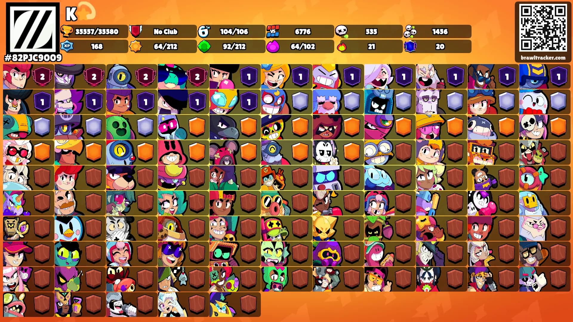 K💫's Ranks