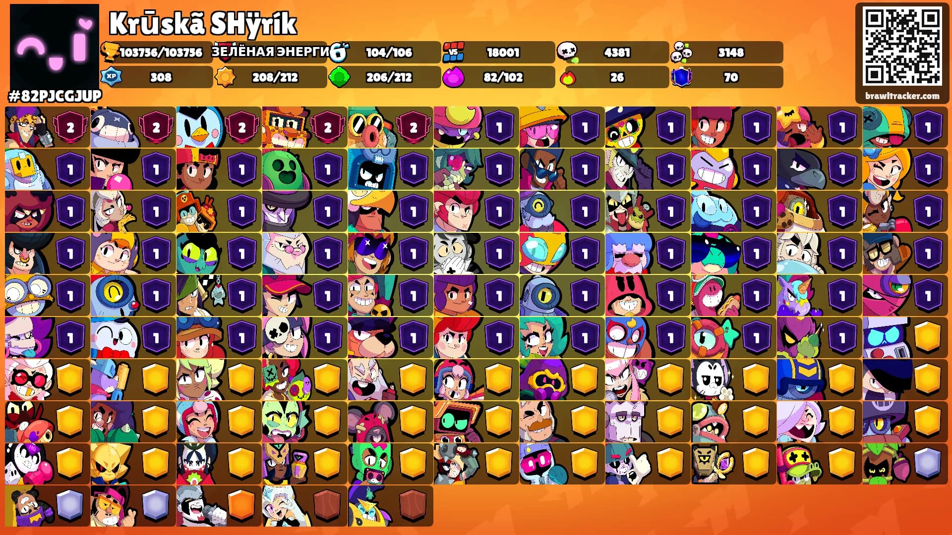 Krūskã SHÿrík's Ranks