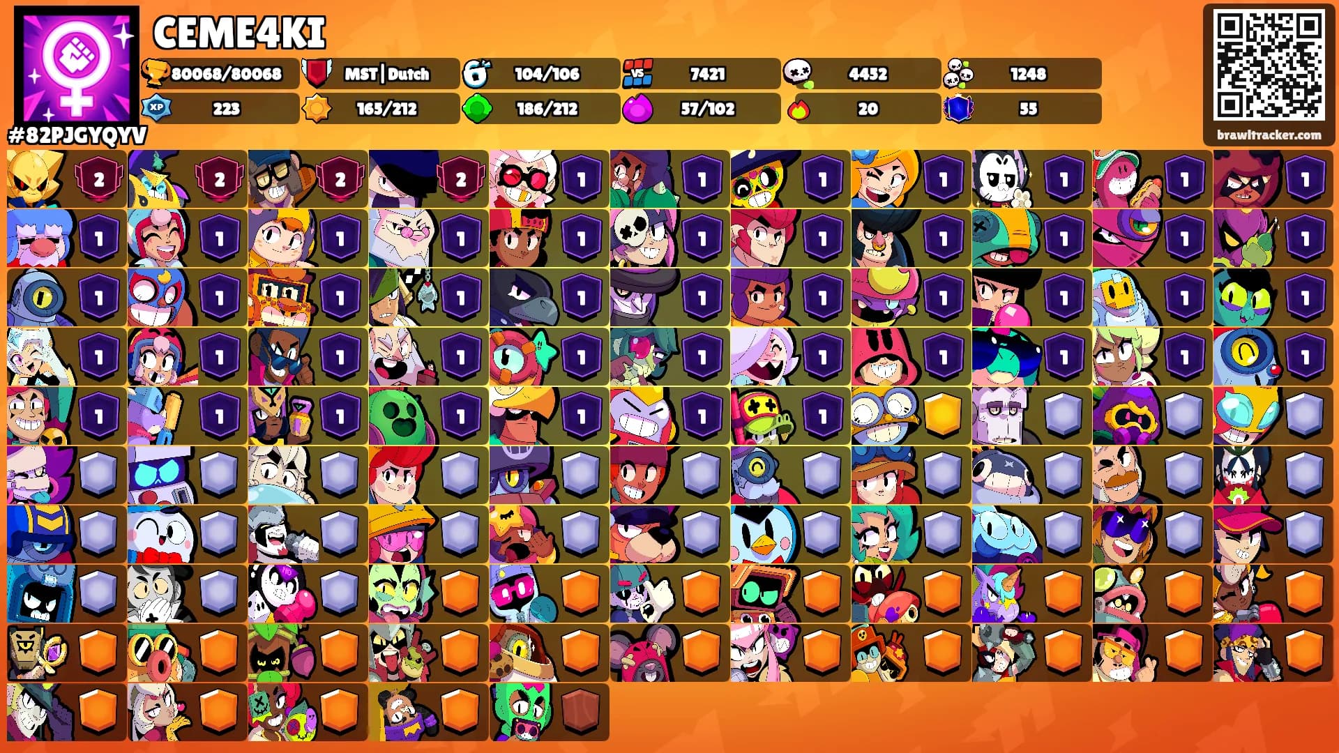 CEME4KI's Ranks