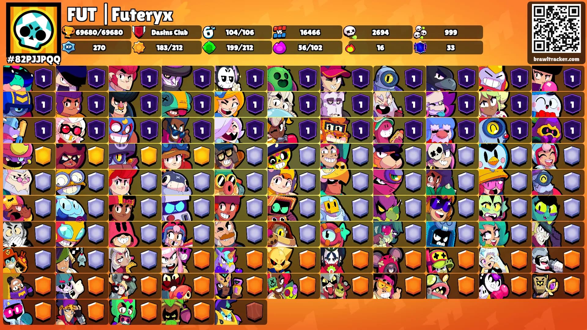 FUT |Futeryx⚡️'s Ranks