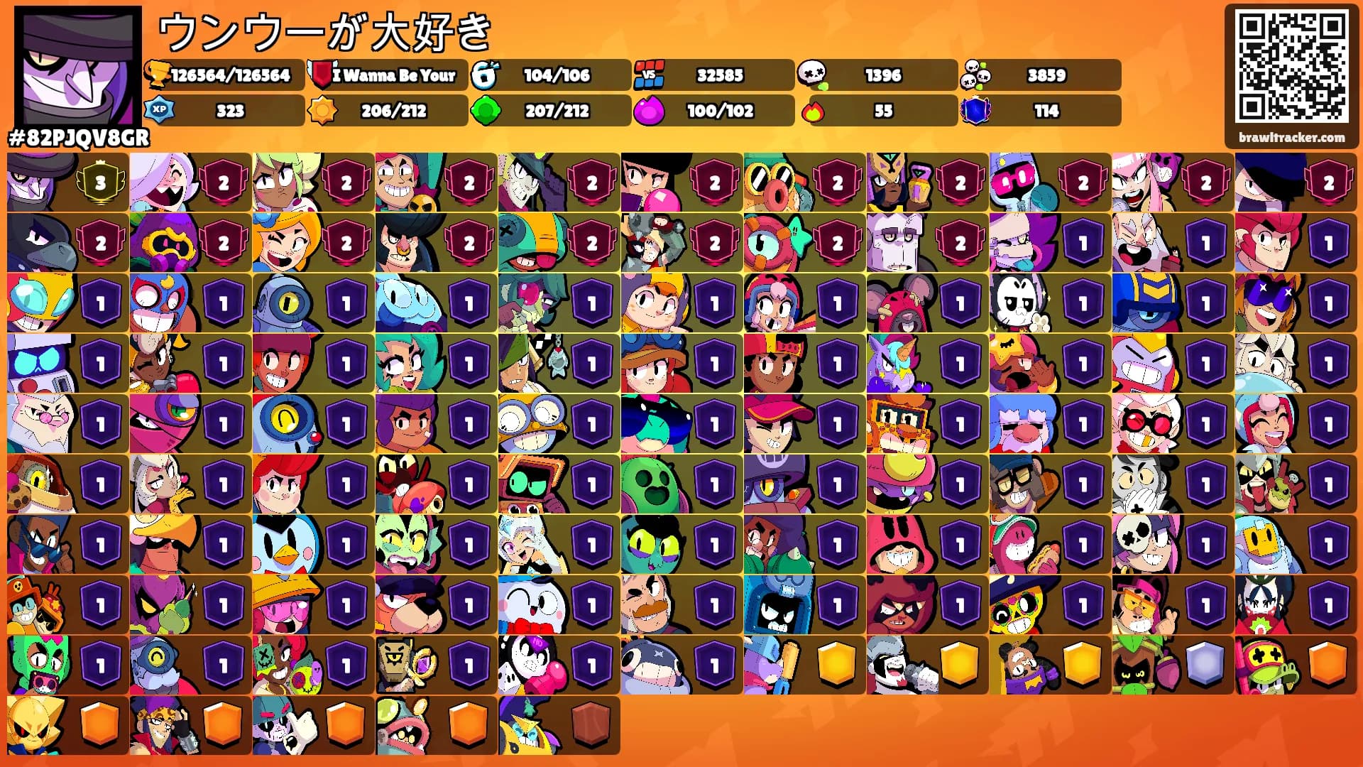 ウンウーが大好き's Ranks