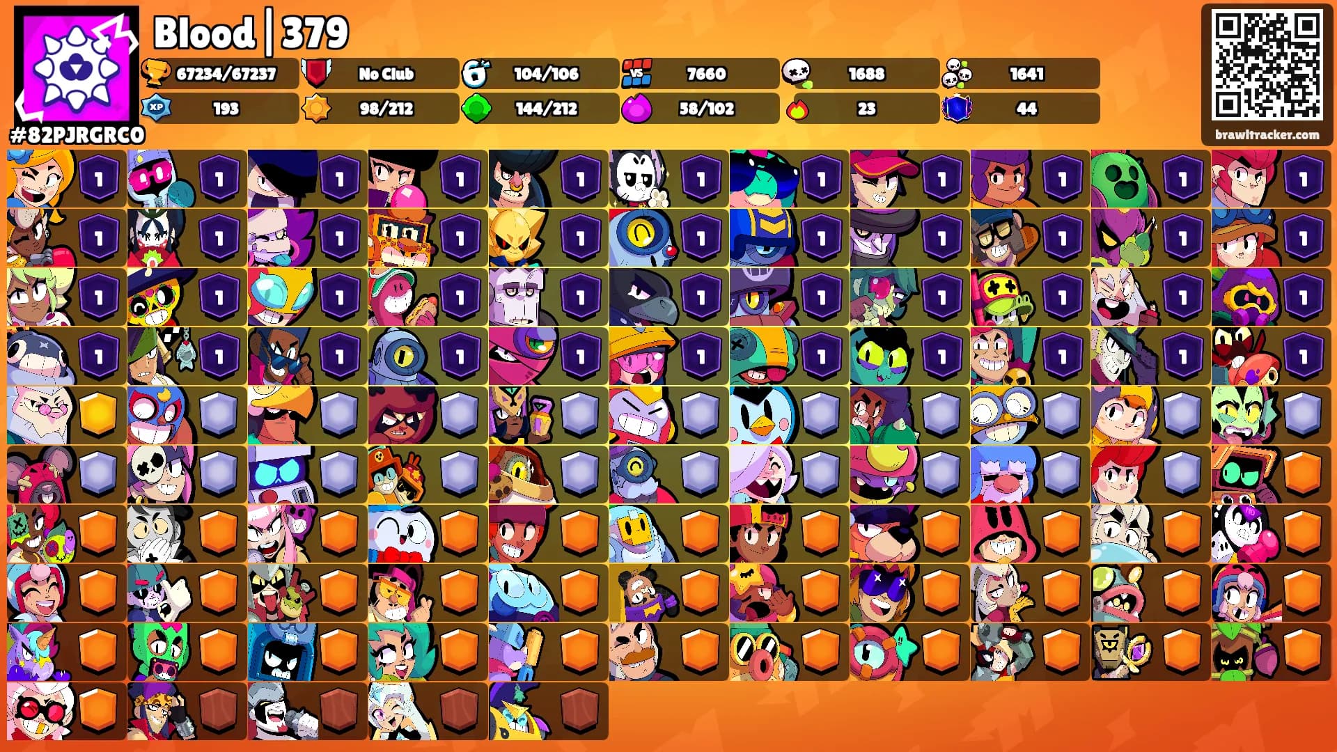 Blood|379's Ranks