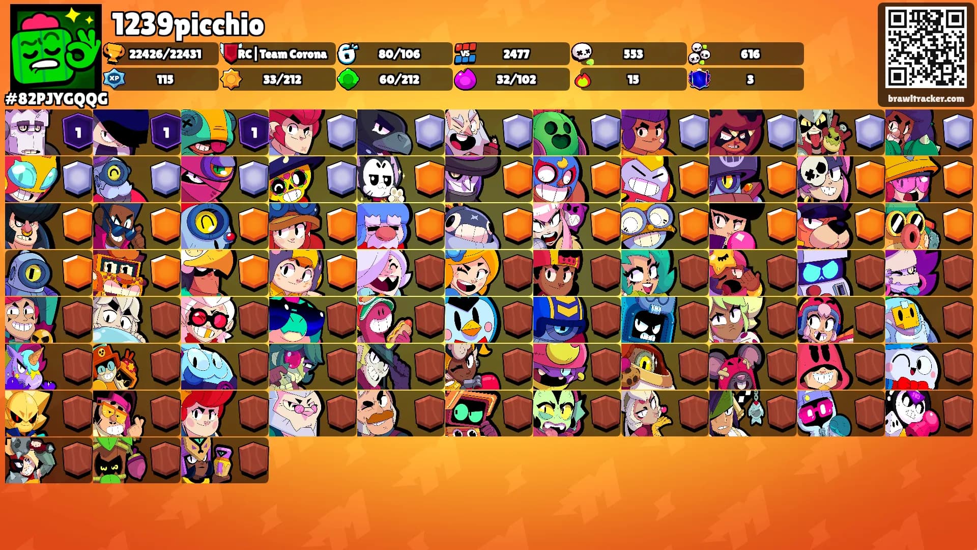 1239picchio's Ranks