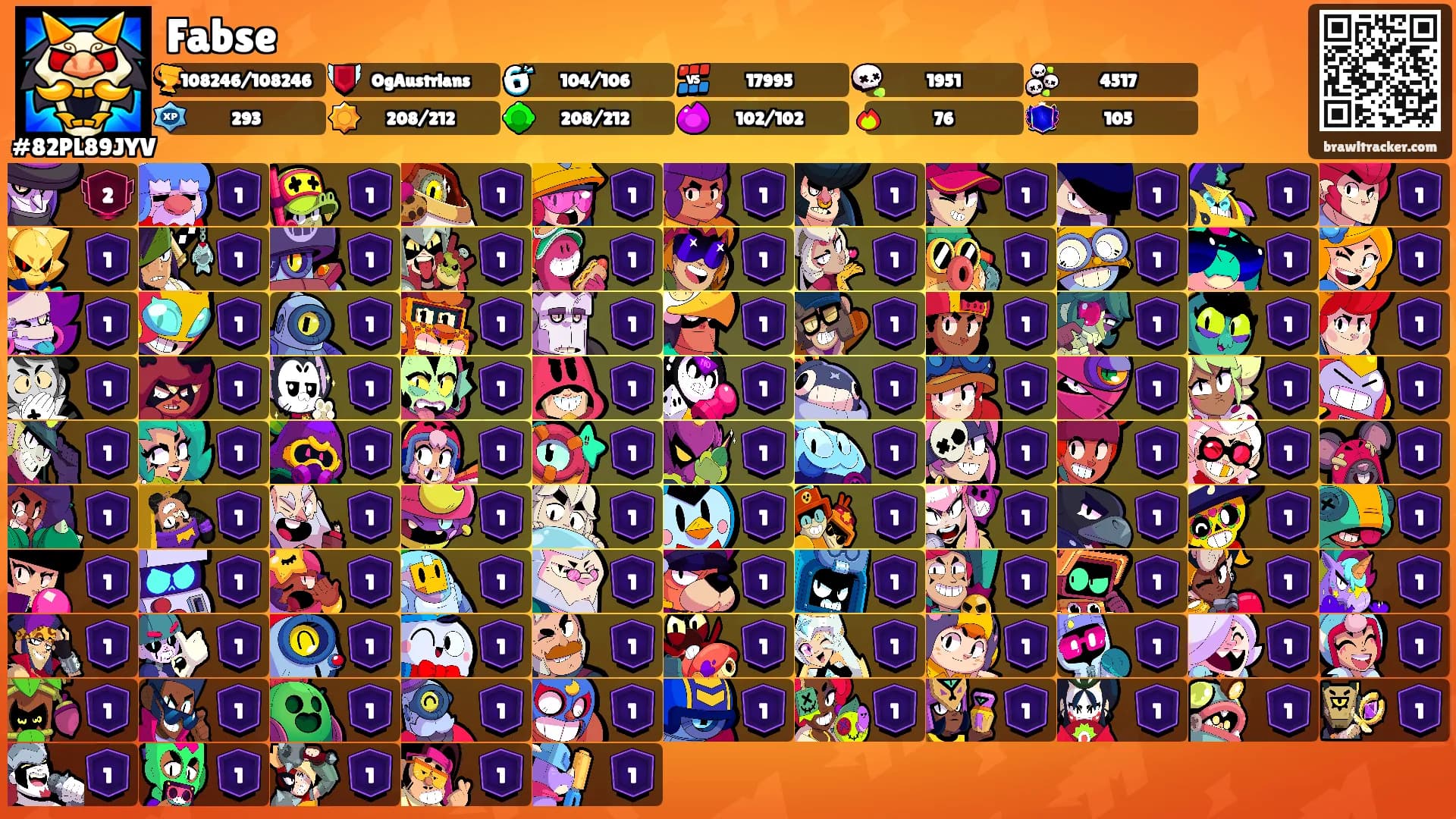 Fabse's Ranks