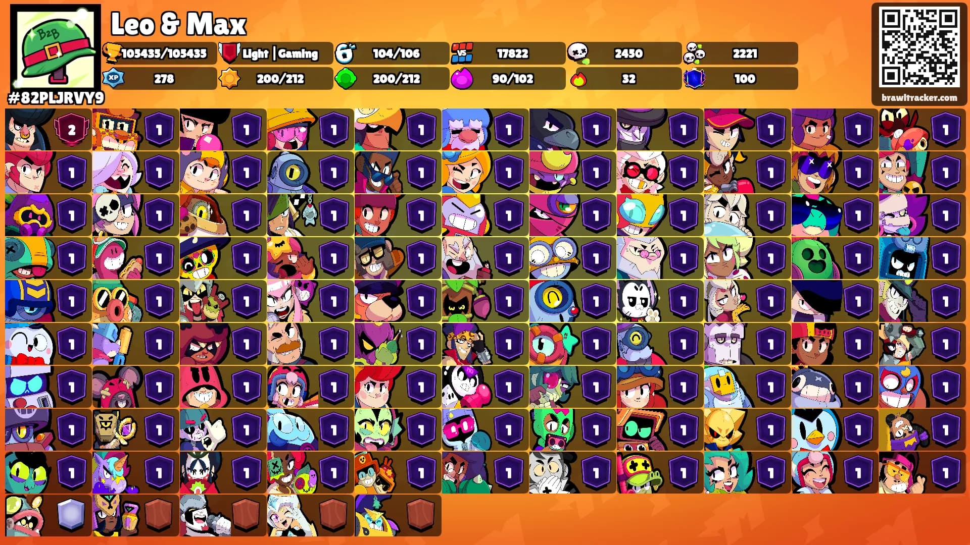 Leo & Max's Ranks