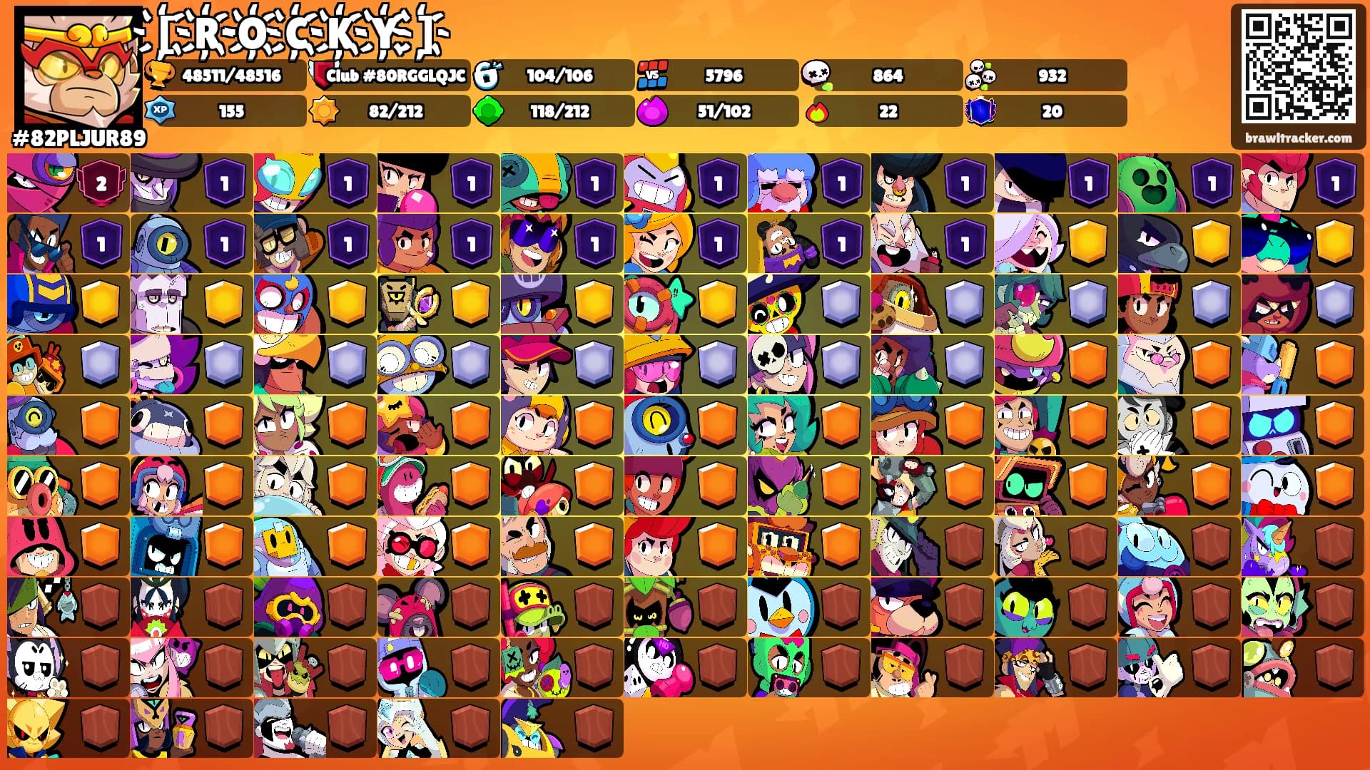 [҉R҉O҉C҉K҉Y҉]҉'s Ranks