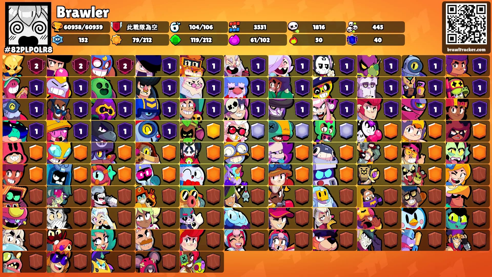 Brawler's Ranks