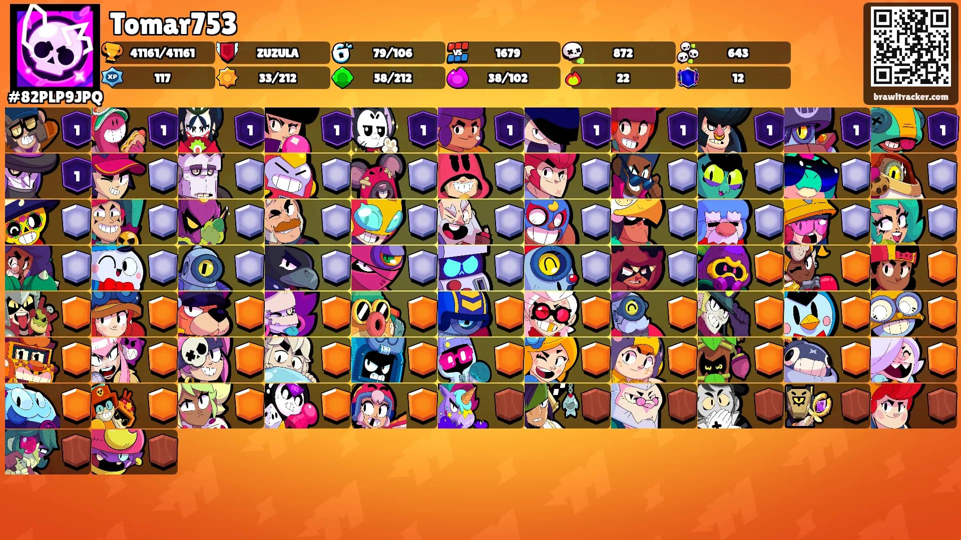 Tomar753's Ranks